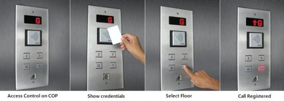 How Elevator Access Control works